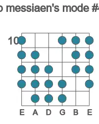 Guitar scale for Eb messiaen's mode #4 in position 10